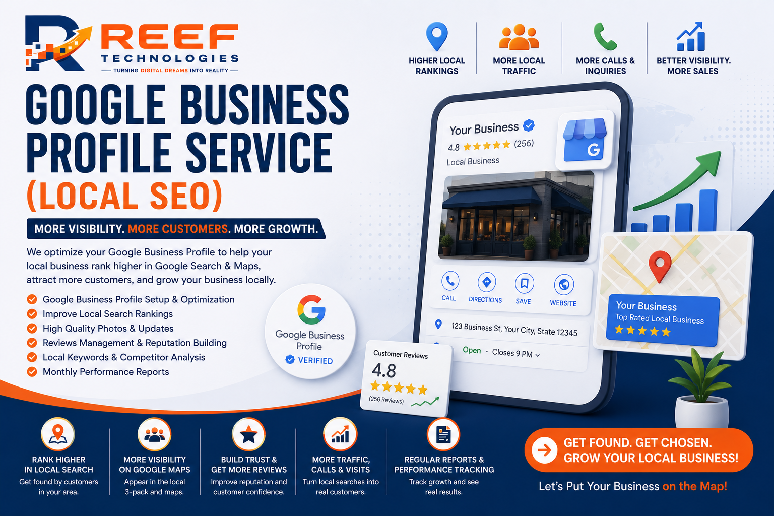Google Business Profile Service ( Local SEO)
